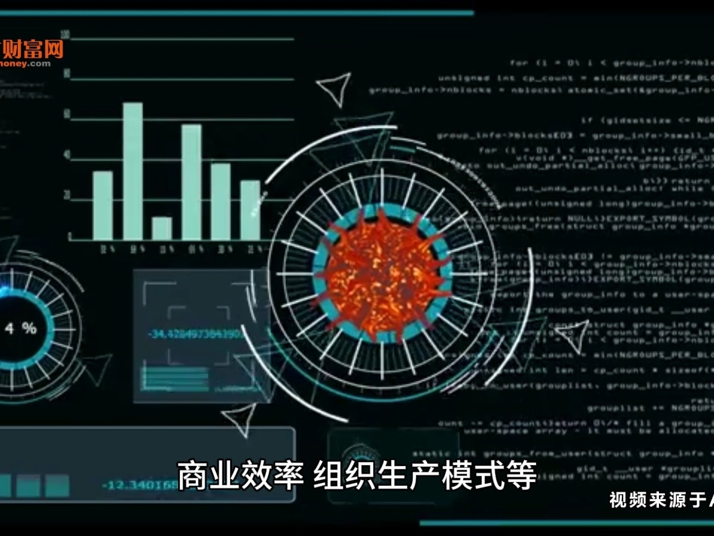 步入AI產業年 中國企業家看好商業應用場景